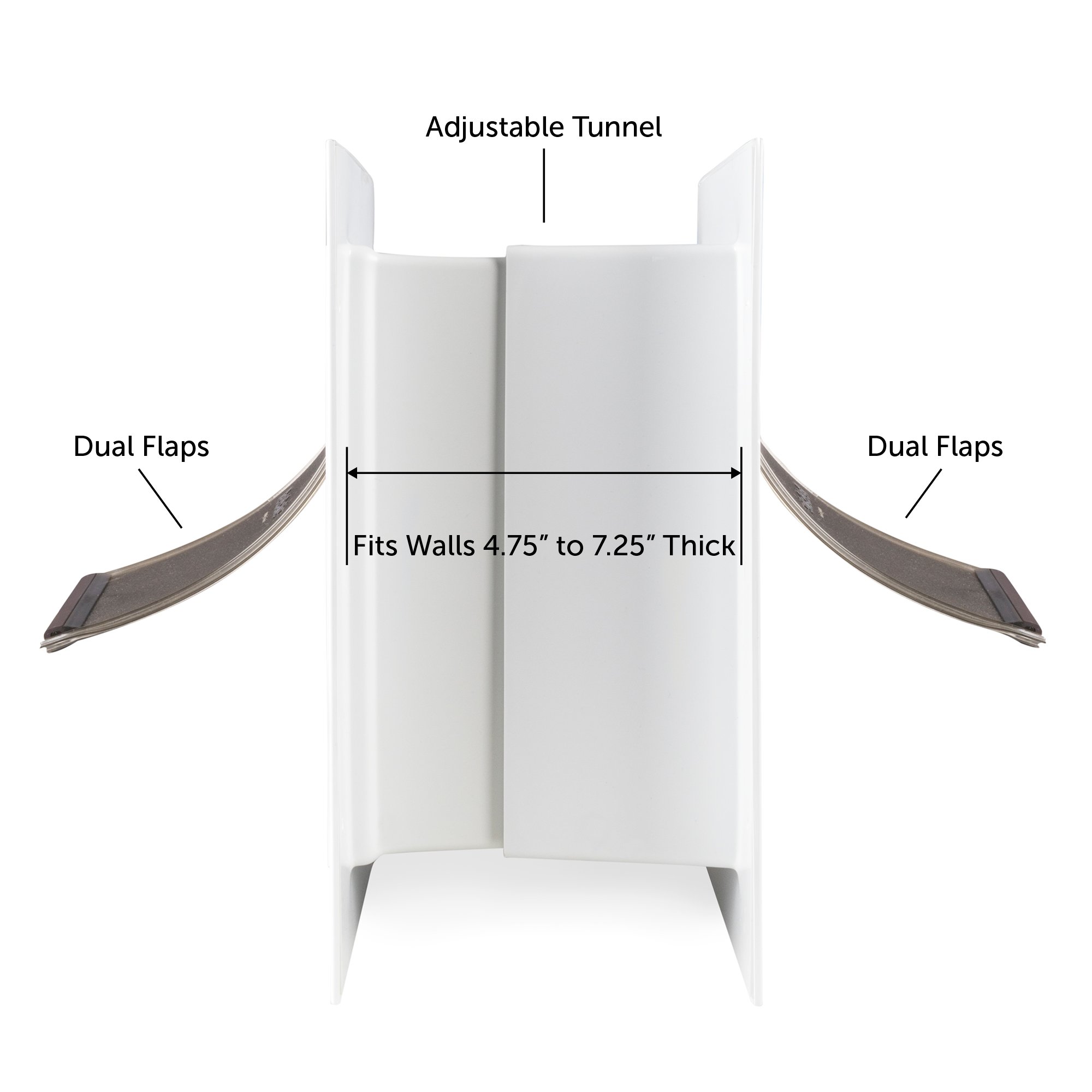 Petsafe Wall Entry Aluminium Pet Door 8 L X 13 W X 18 H Petco