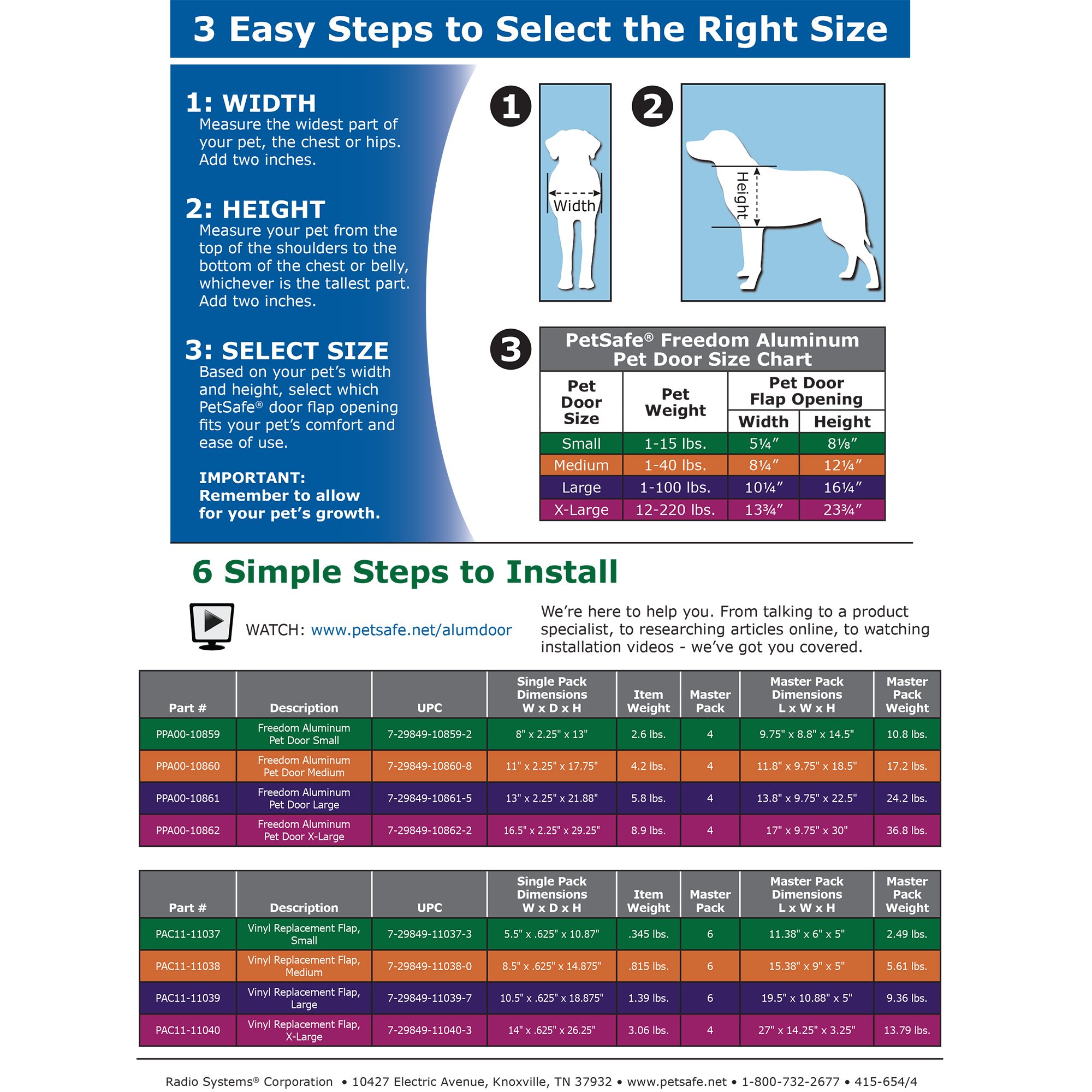 Petsafe X Large Replacement Flap For Freedom Doors Petco