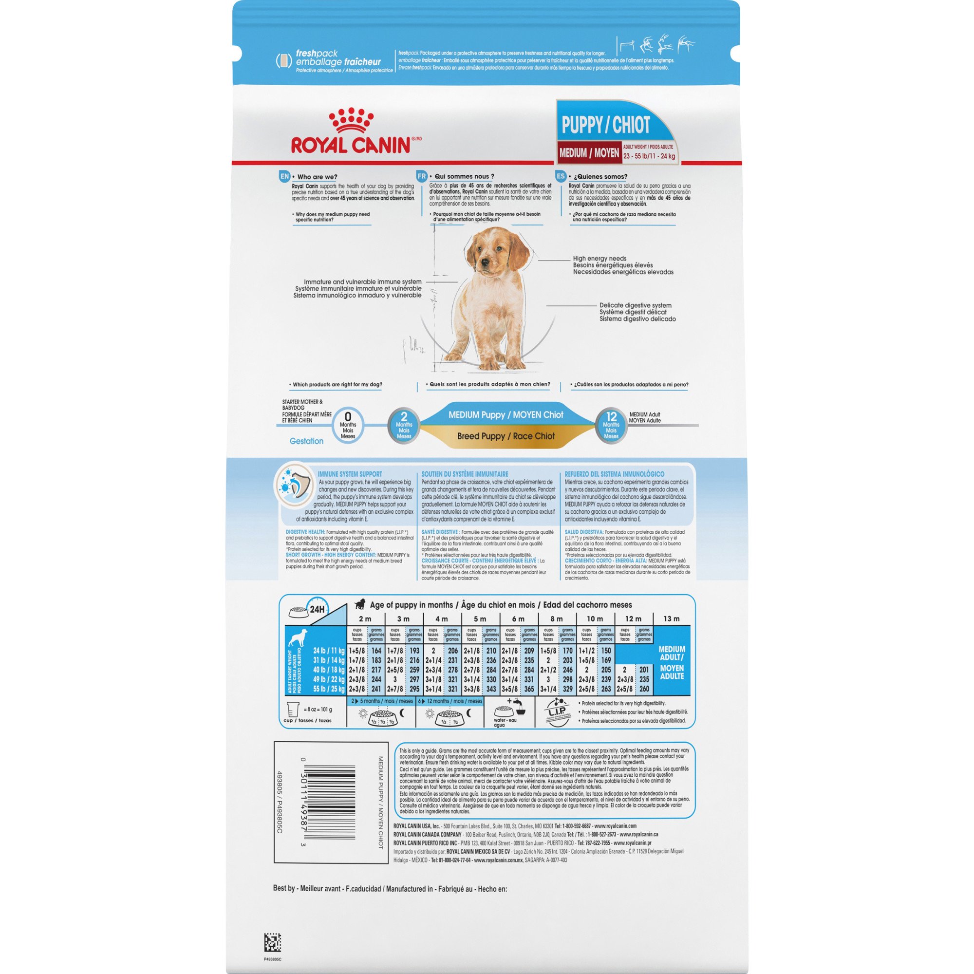 Royal Canin Puppy