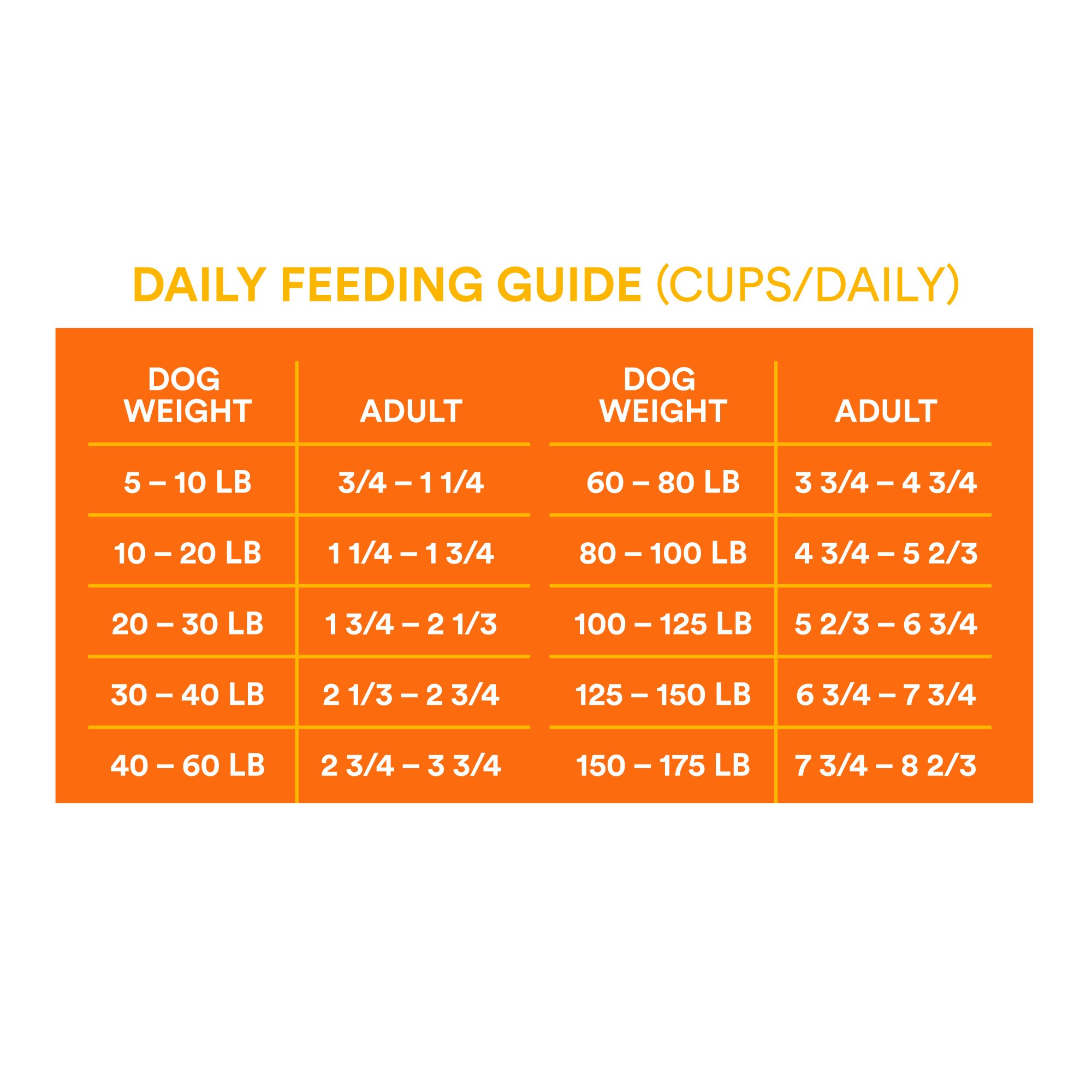 wholehearted easy digestion