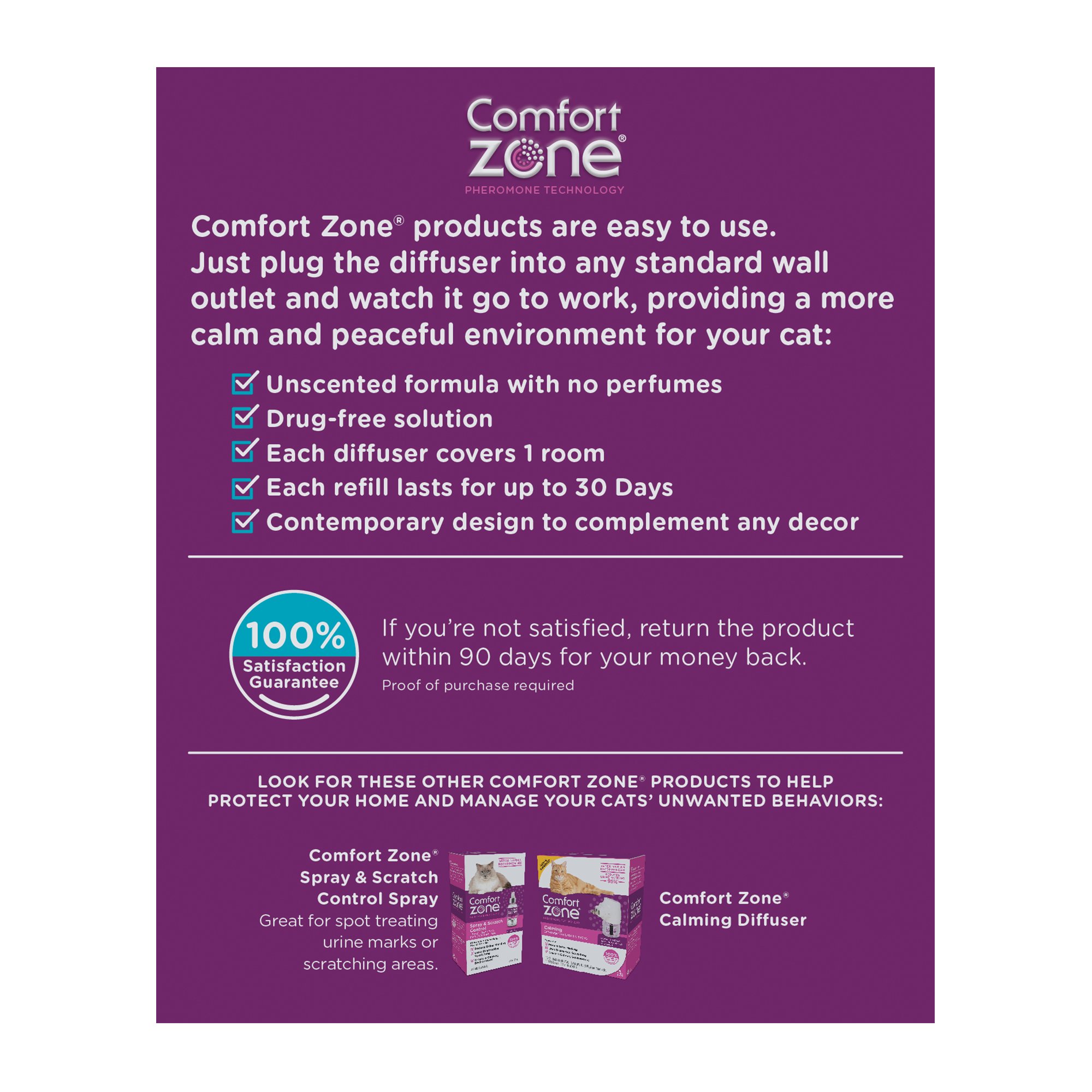 Comfort Zone Multicat Control Diffuser Kit 1 62 Fl Oz Petco