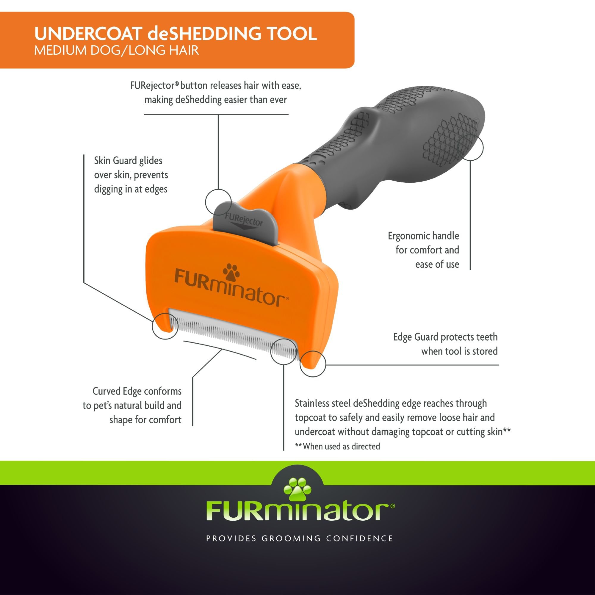 Furminator Long Hair Deshedding Tool For Medium Dogs Petco