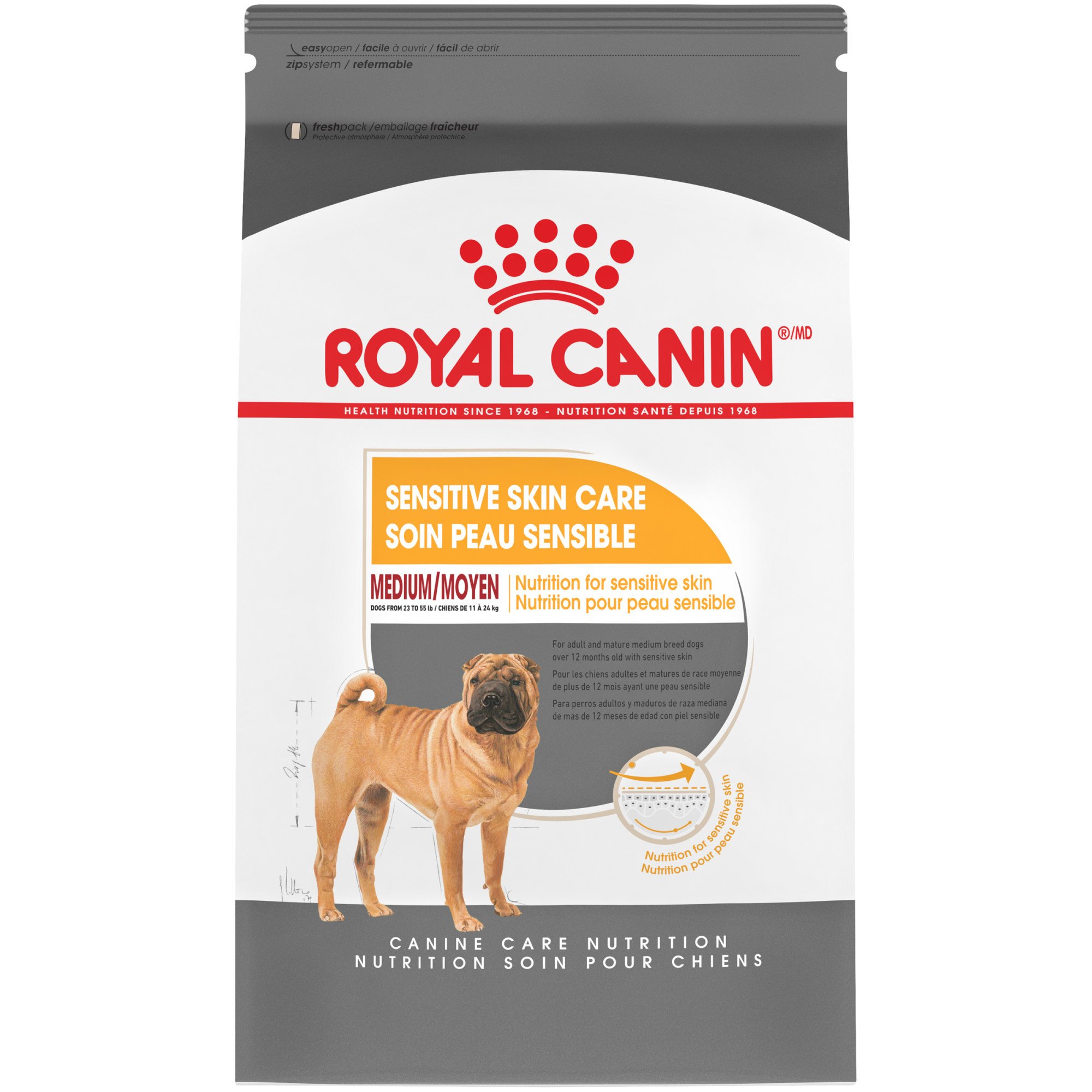 Royal Canin Size Health Nutrition Medium Sensitive Skin Care Dog