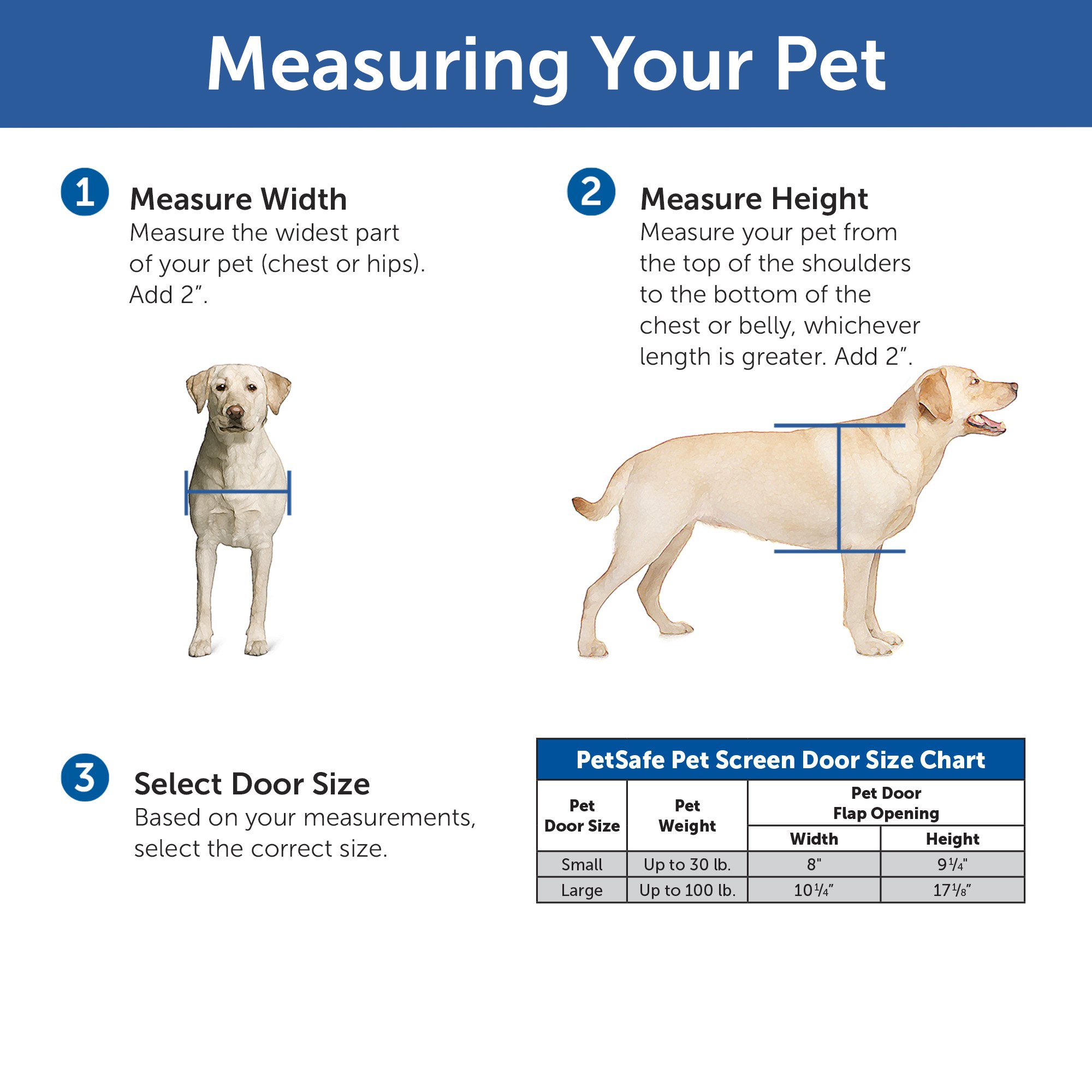 Petsafe Large Pet Screen Door 12 L X 0 93 W X 19 3 H Petco