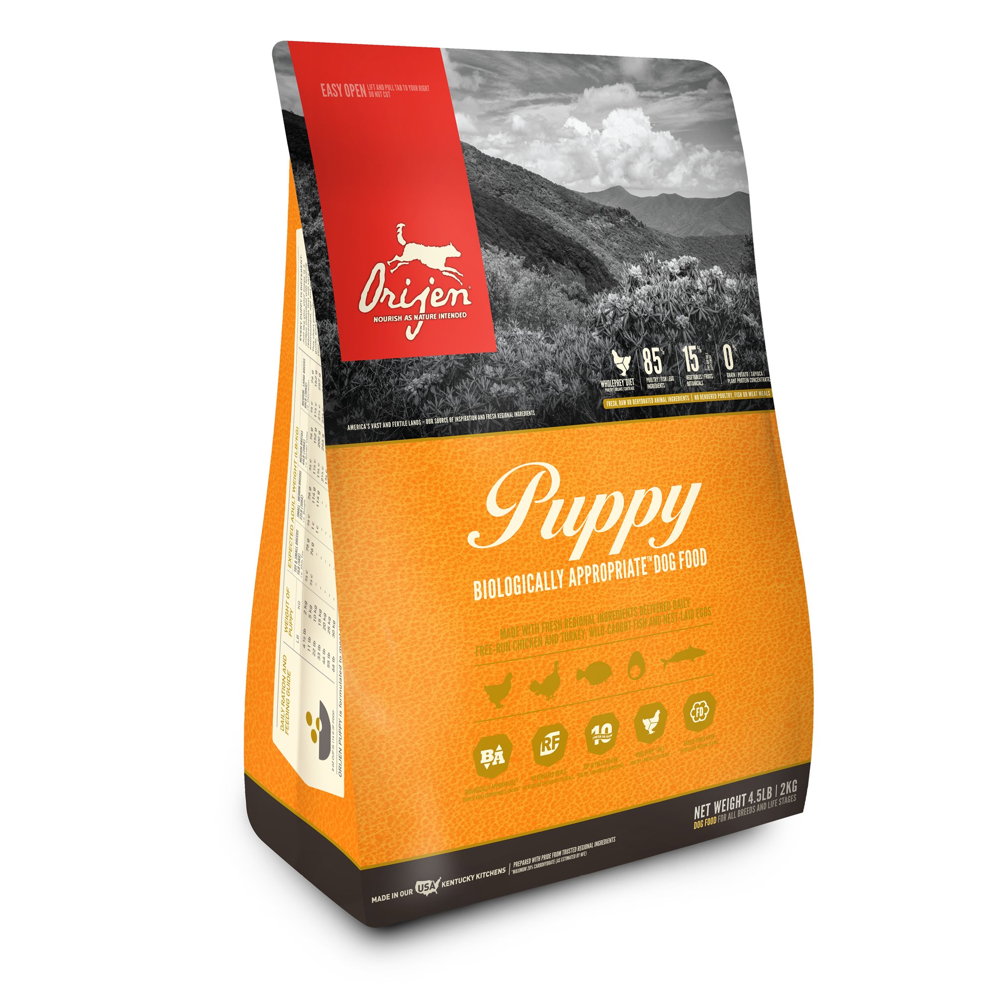 Orijen Dog Food Recall