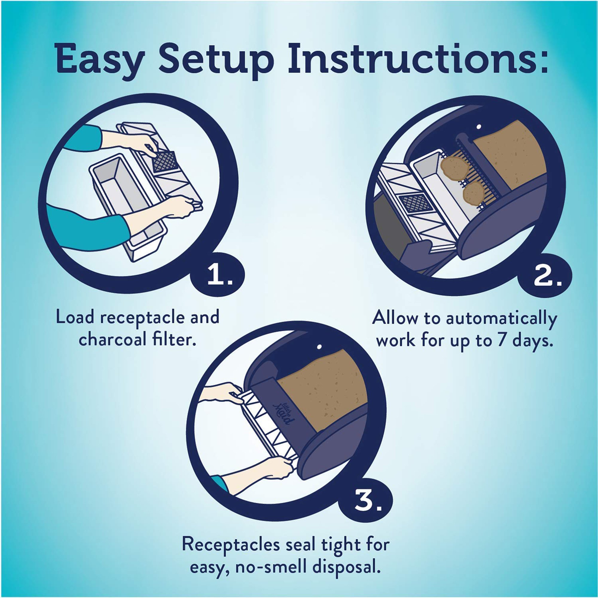 littermaid multi cat