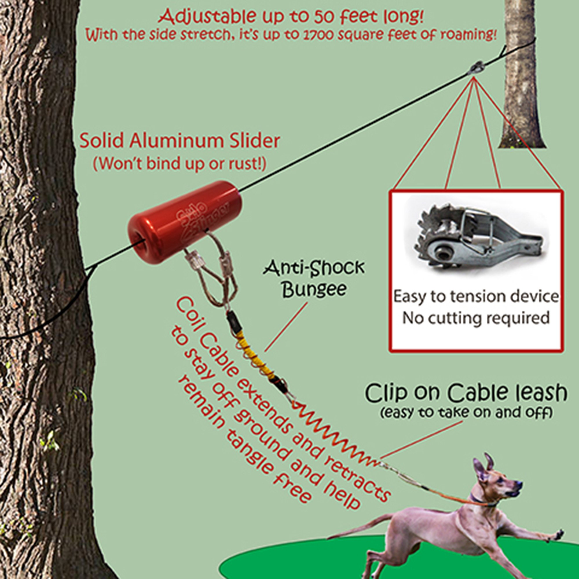 dog run cable