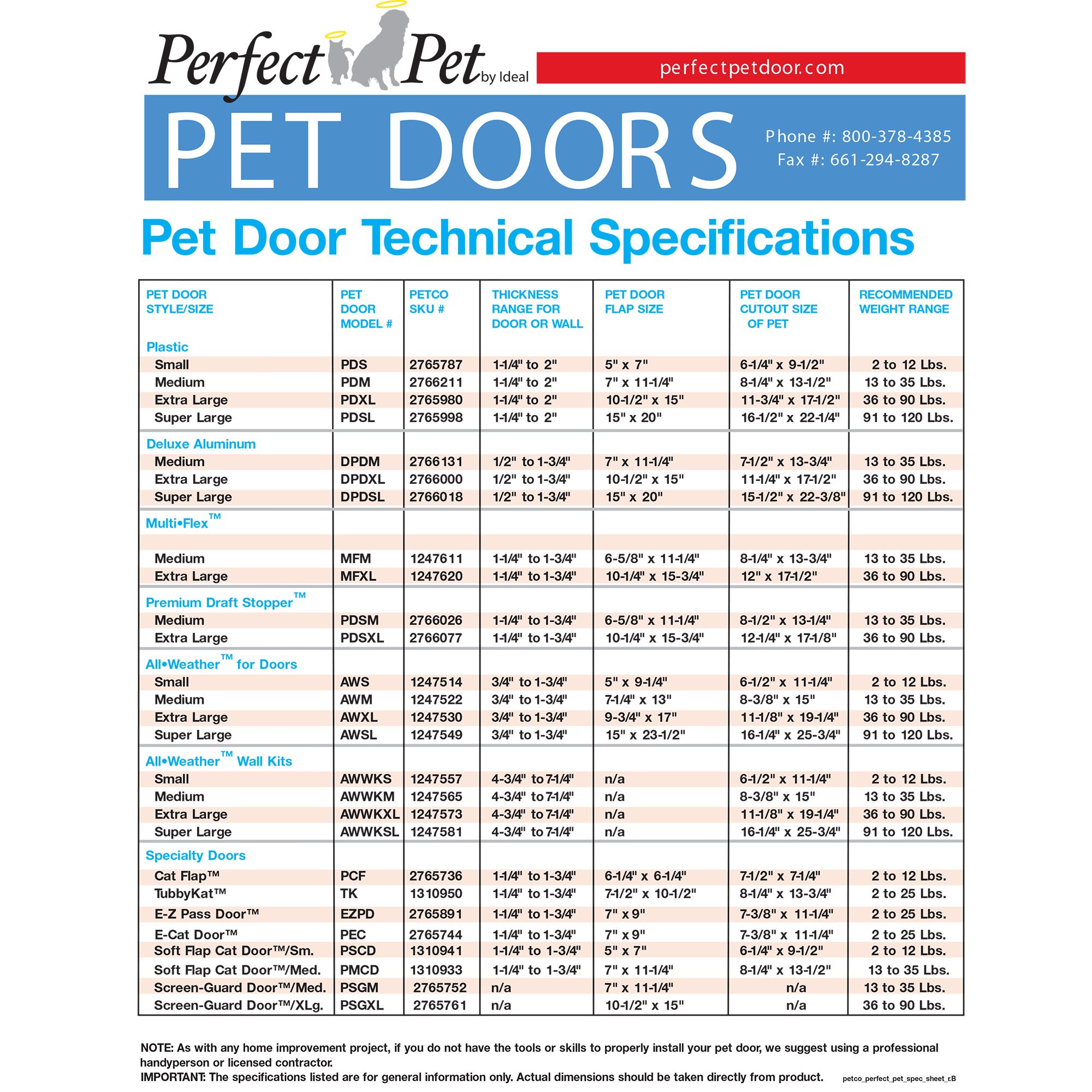 Perfect Pet Plastic Cat Door In White 8 1875in X 1 625in X 7 9375